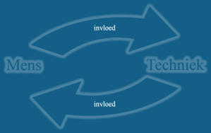 De mens beïnvloed techiek en de techniek de mens